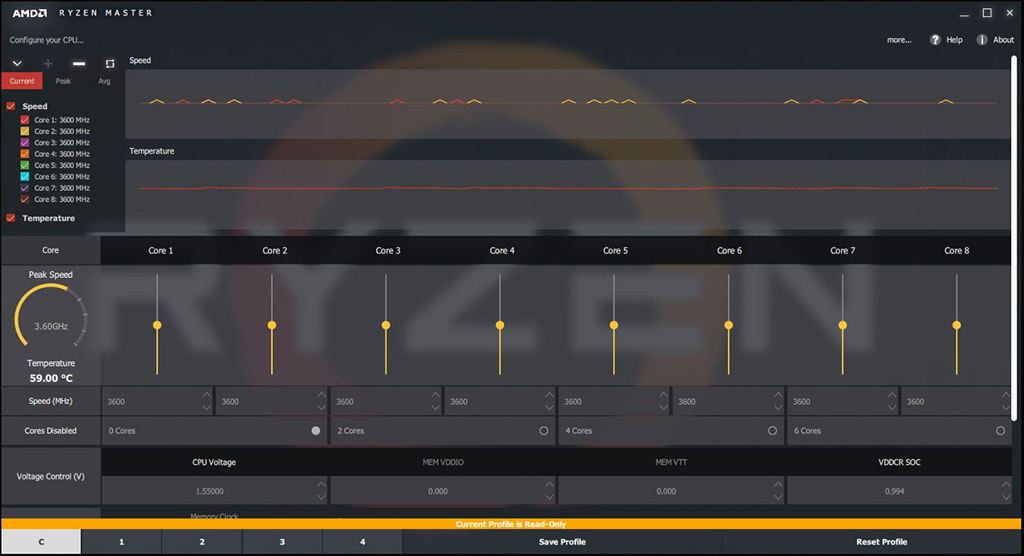 Ryzen Master heißt das neue Overclocking-Tool von AMD.