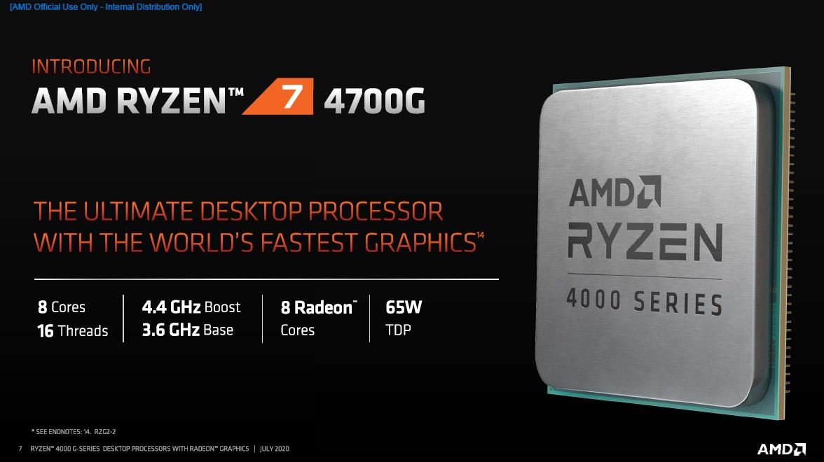 Das neue Ryzen-Flaggschiff mit integrierter Grafik