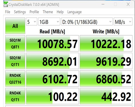 Gigabyte AORUS Gen5 10000 SSD