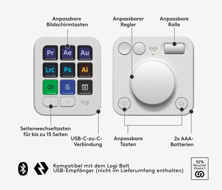 Die Bedienelemente der MX Creative Console auf einen Blick.